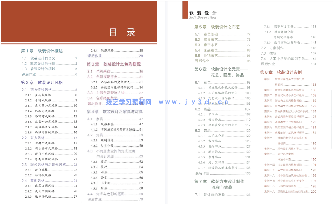 软装设计(图4) 软装设计(图4)