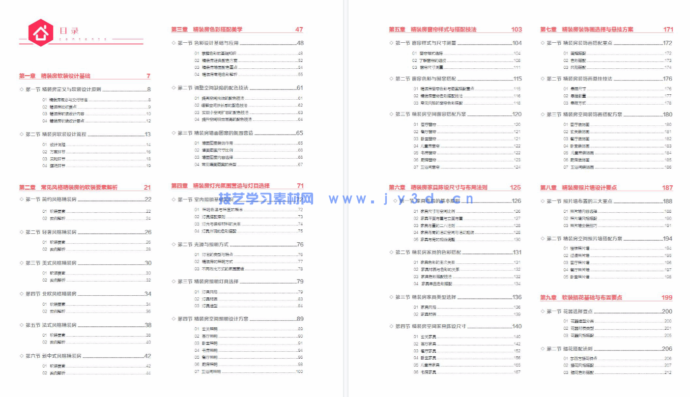精装房软装设计手册