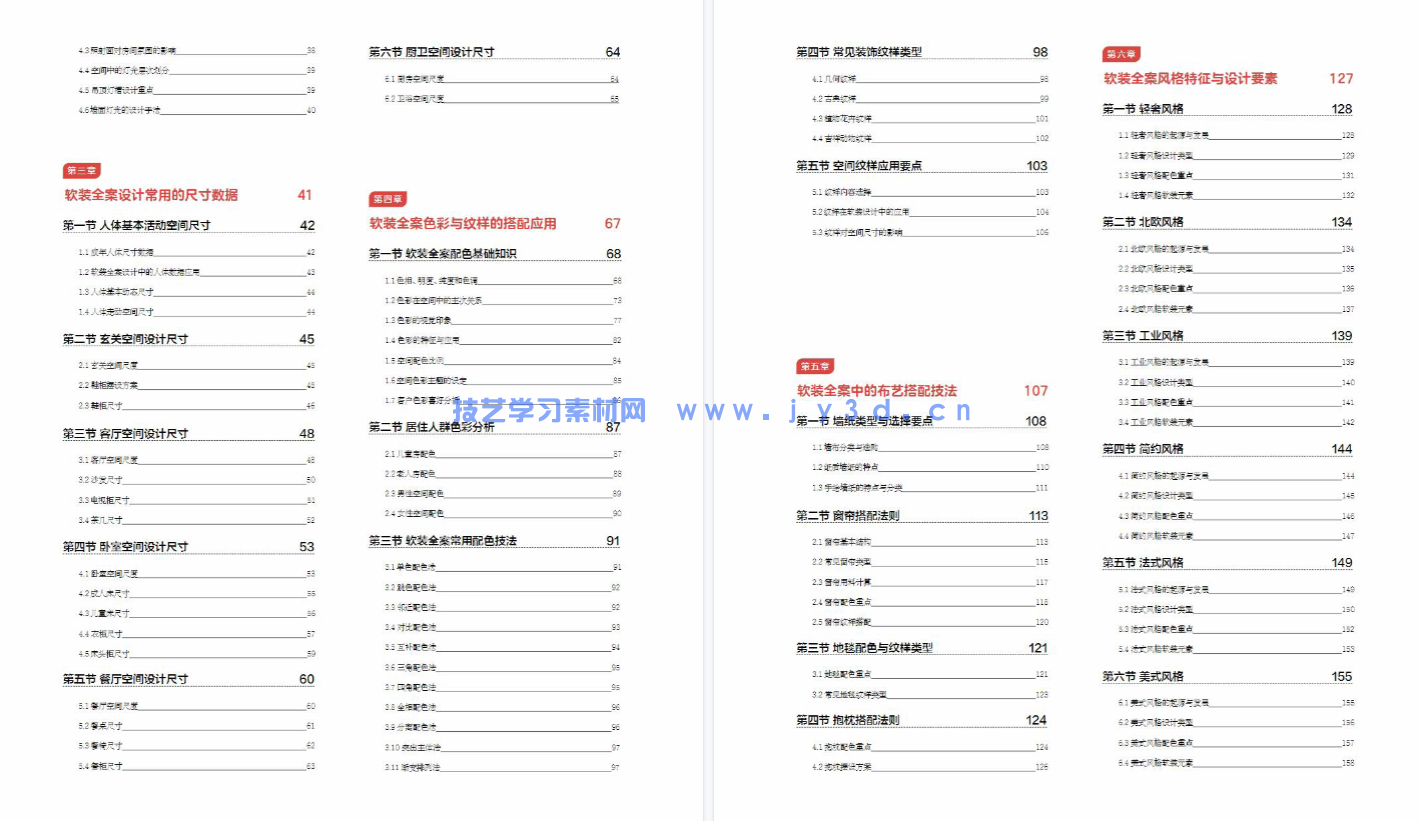 软装全案教程(图5)