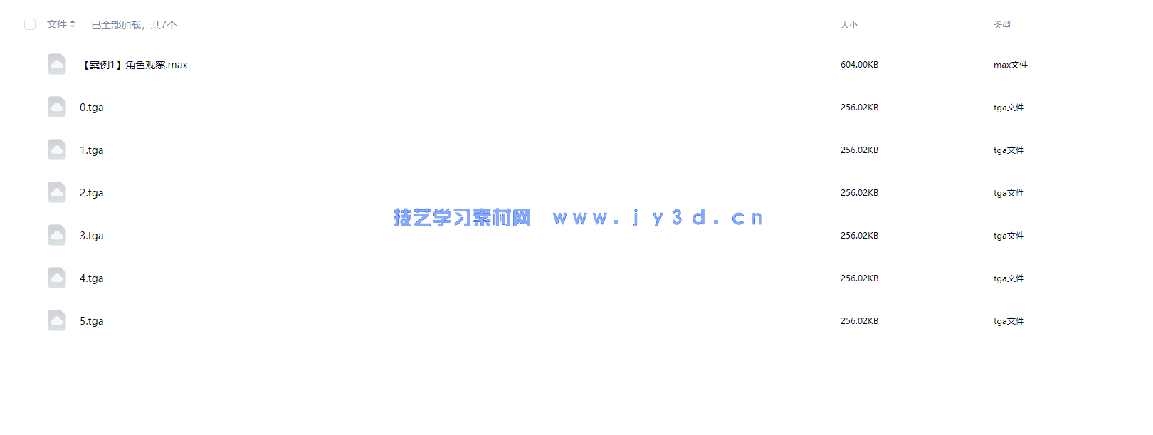 3ds Max 9角色设计案例教程(图8) 3ds Max 9角色设计案例教程(图6)