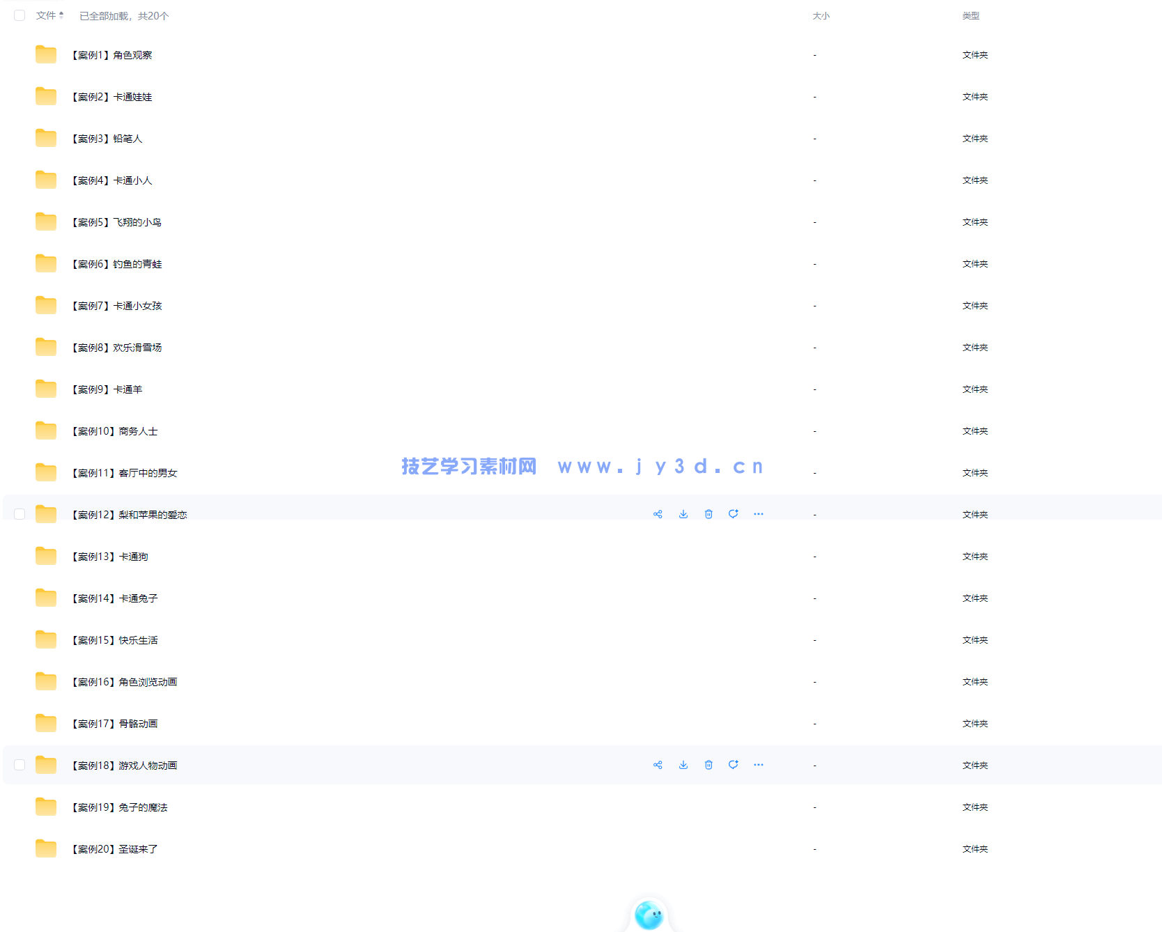 3ds Max 9角色设计案例教程(图7) 3ds Max 9角色设计案例教程(图5)