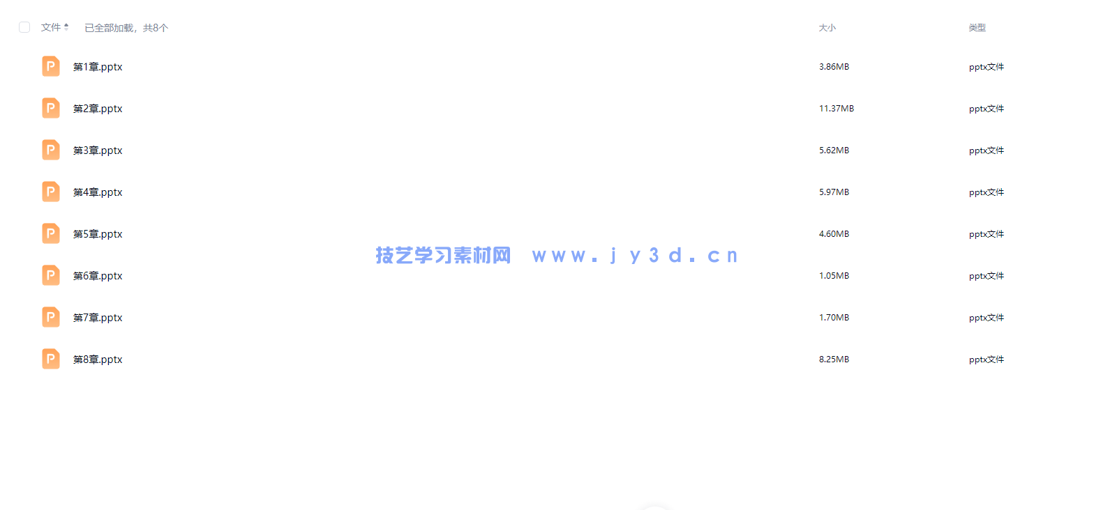 3ds Max 2021实训教程(图12) 3ds Max 2021实训教程(图12)