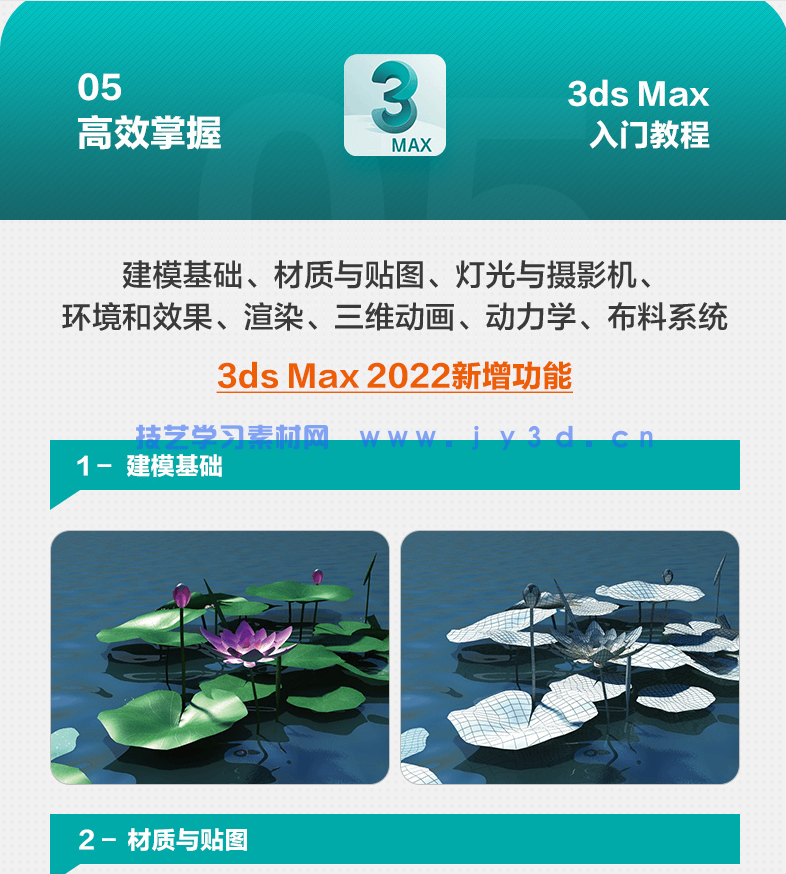 中文版3ds Max 2022入门教程(图14) 中文版3ds Max 2022入门教程(图14)