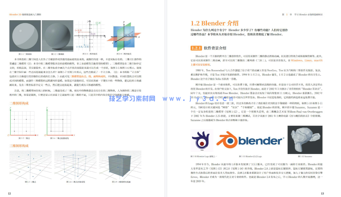 Blender 3D保姆级基础入门教程(图9) Blender 3D保姆级基础入门教程(图9)