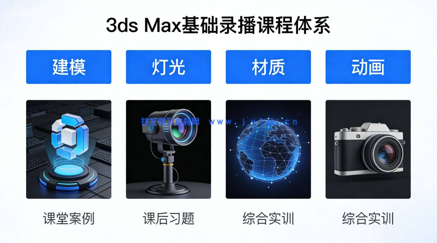 3dMax建模渲染动画室内设计效果表现零基础入门到精通1v1指导培训(图5) 3dMax建模渲染动画室内设计效果表现零基础入门到精通1v1指导培训(图6)