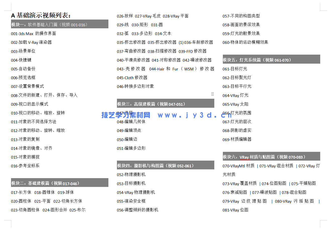 3dMax建模渲染动画室内设计效果表现零基础入门到精通1v1指导培训(图7) 3dMax建模渲染动画室内设计效果表现零基础入门到精通1v1指导培训(图8)