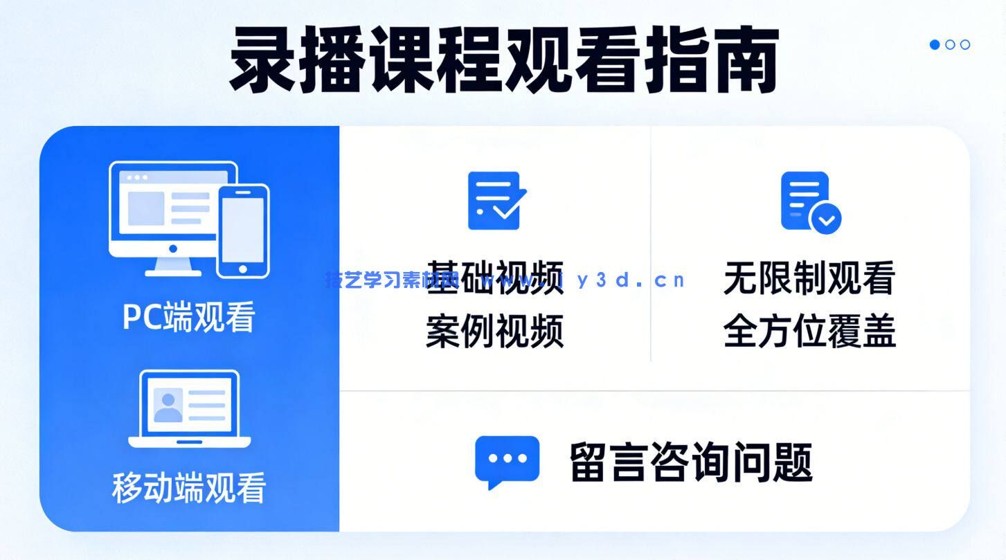 3dMax建模渲染动画室内设计效果表现零基础入门到精通1v1指导培训(图27) 3dMax建模渲染动画室内设计效果表现零基础入门到精通1v1指导培训(图28)