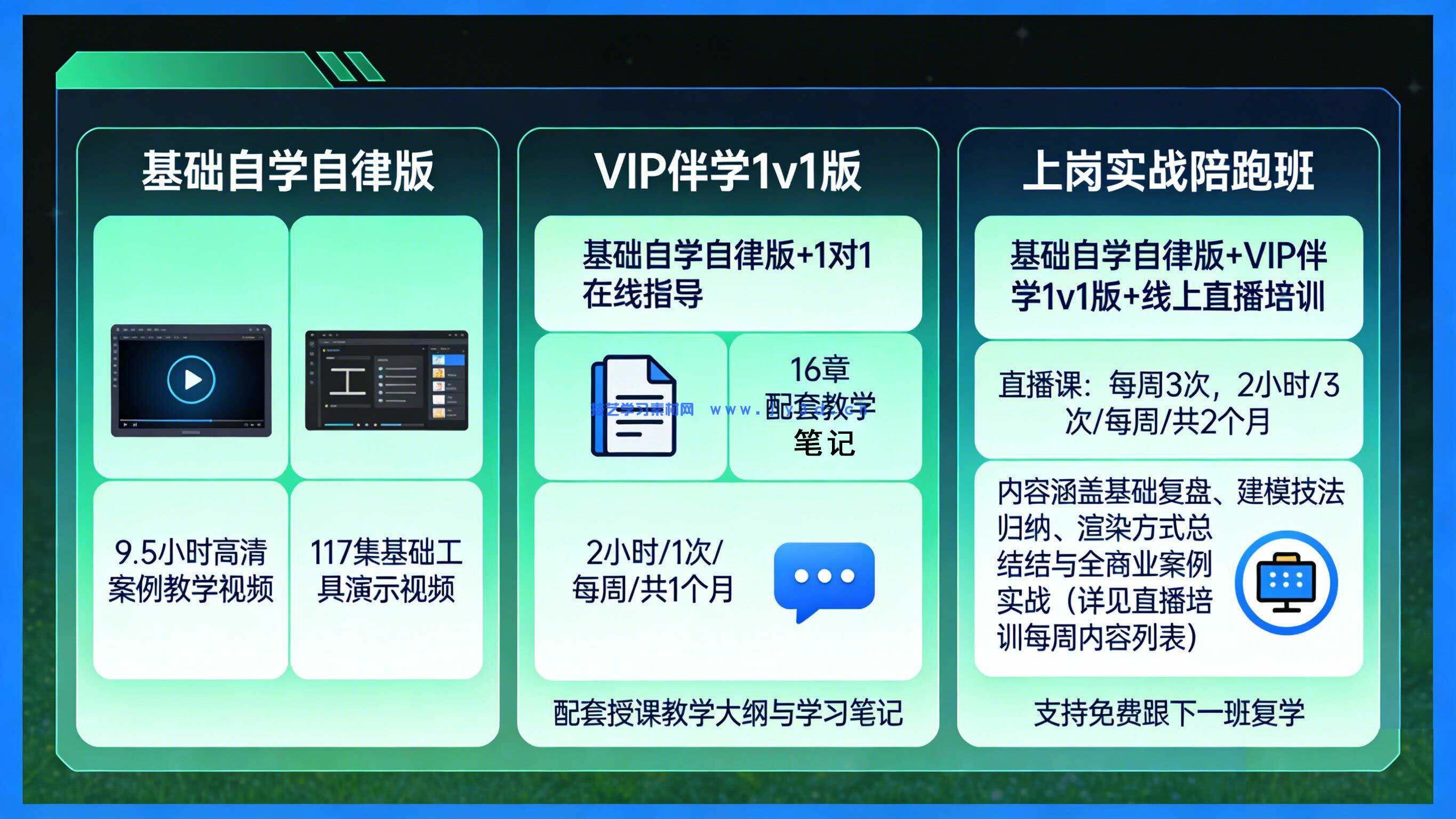 3dMax建模渲染动画室内设计效果表现零基础入门到精通1v1指导培训(图5) 3dMax建模渲染动画室内设计效果表现零基础入门到精通1v1指导培训(图5)