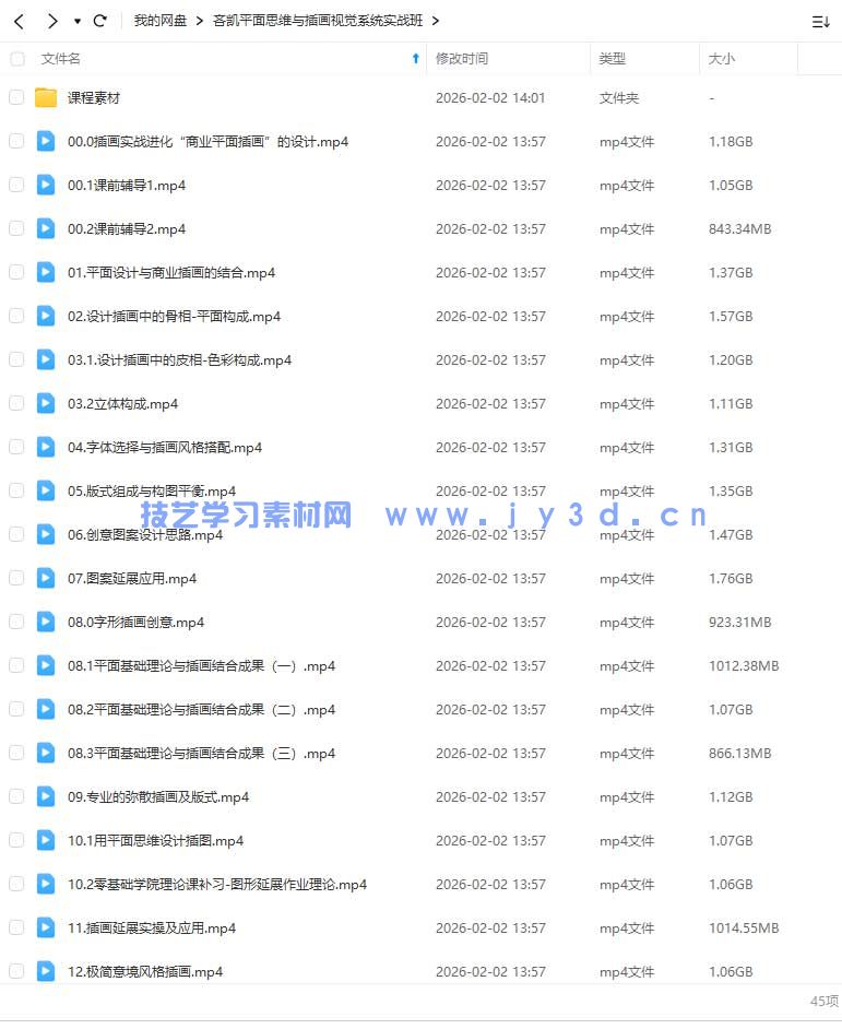 (图1)