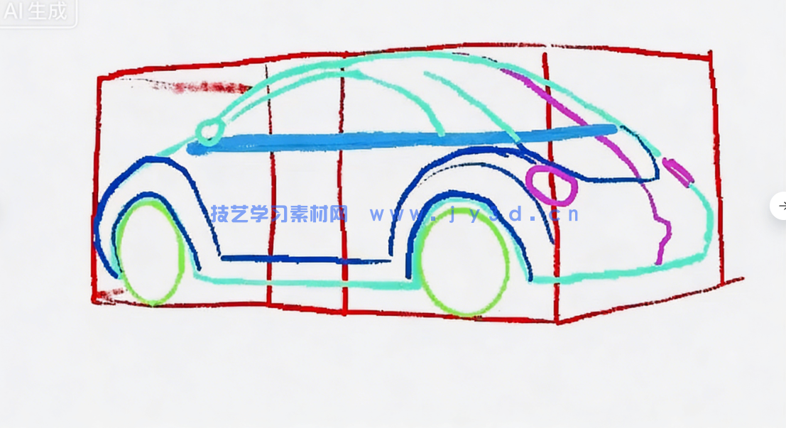 物体结构绘画基础原理深度解析视频教程(图2) 物体结构绘画基础原理深度解析视频教程(图2)