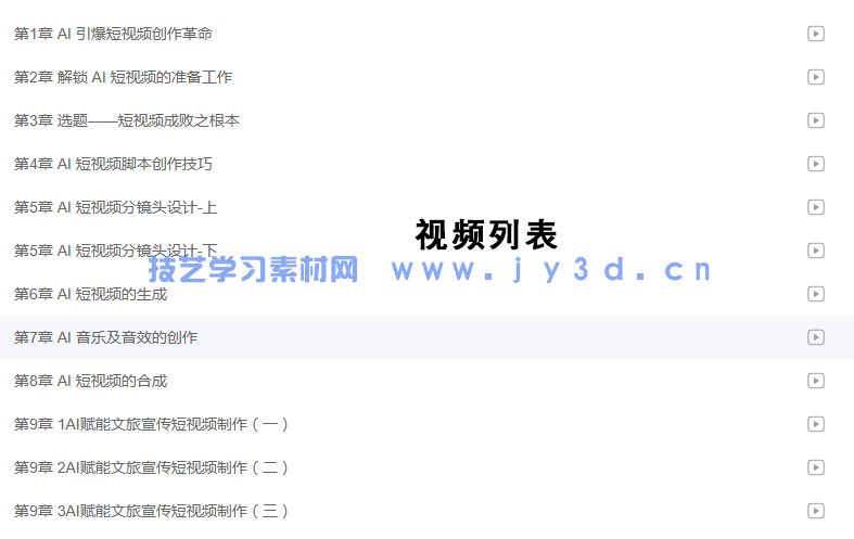 2025AI短视频零基础创作 doc提示词+PPT课件+讲解视频+配套素材(图1)