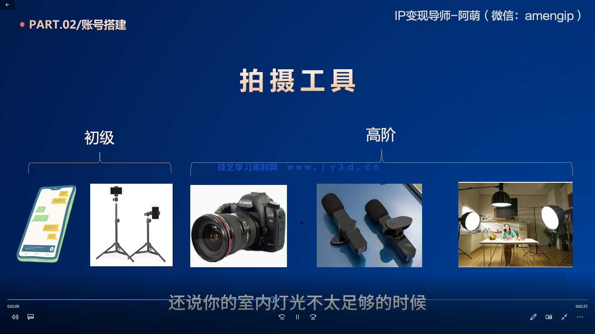 (图2)