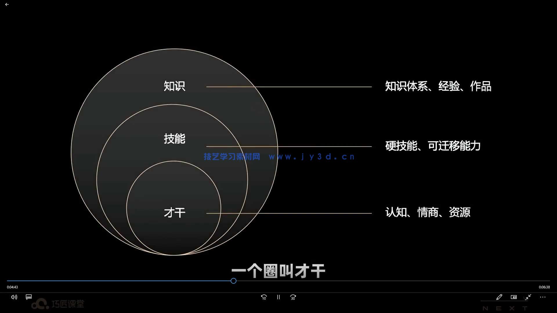 (图2)