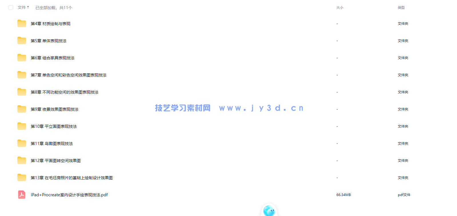 iPad+Procreate室内设计手绘表现技法(图3) iPad+Procreate室内设计手绘表现技法(图3)