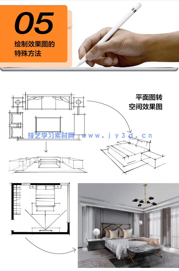 iPad+Procreate室内设计手绘表现技法(图20) iPad+Procreate室内设计手绘表现技法(图20)