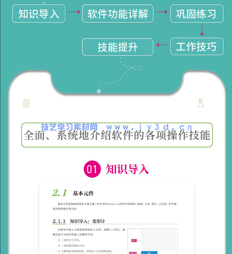 Axure RP9产品经理就业技能实战教程(图6) Axure RP9产品经理就业技能实战教程(图6)