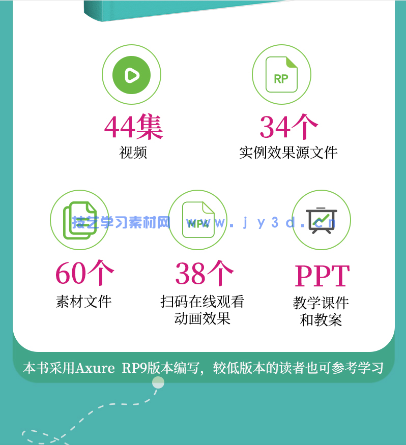 Axure RP9产品经理就业技能实战教程(图5) Axure RP9产品经理就业技能实战教程(图5)