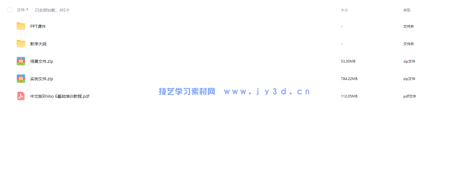 中文版Rhino 6基础培训教程(图3)