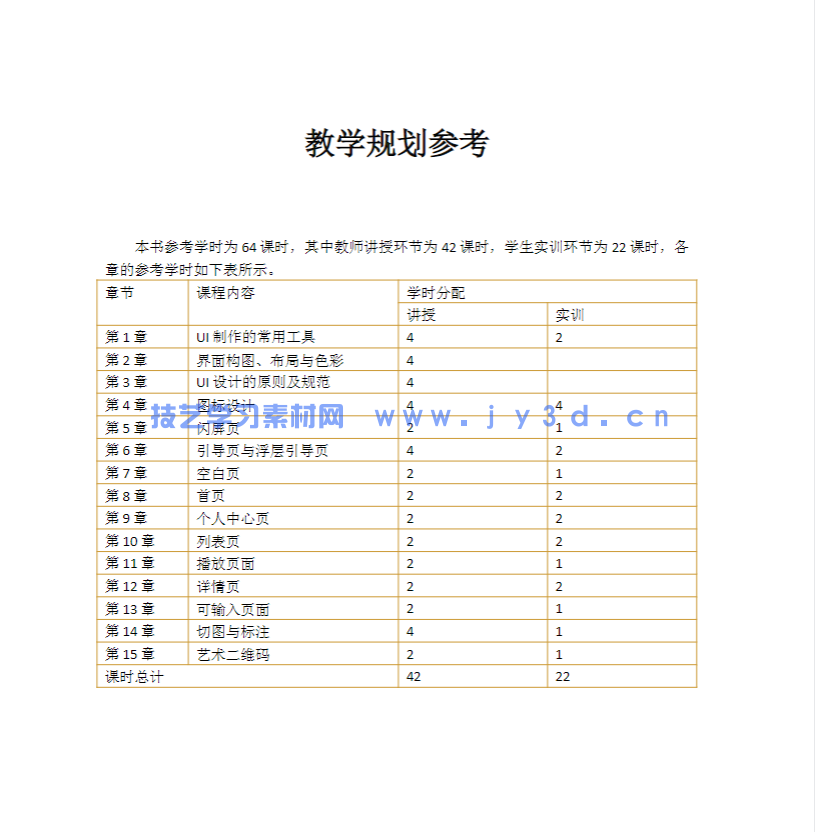 UI设计基础培训教程(图5) UI设计基础培训教程(图5)