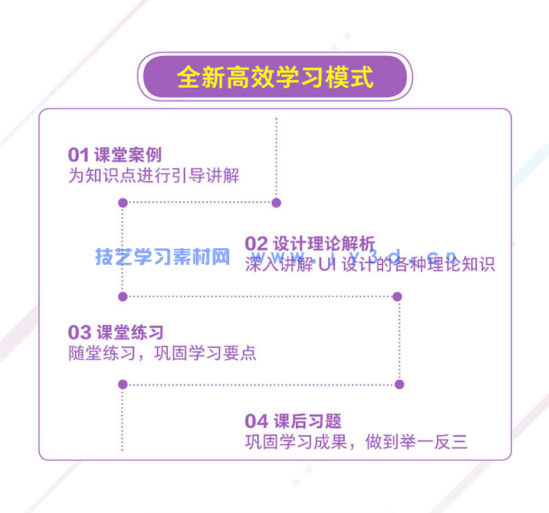 UI设计基础培训教程(图20) UI设计基础培训教程(图20)