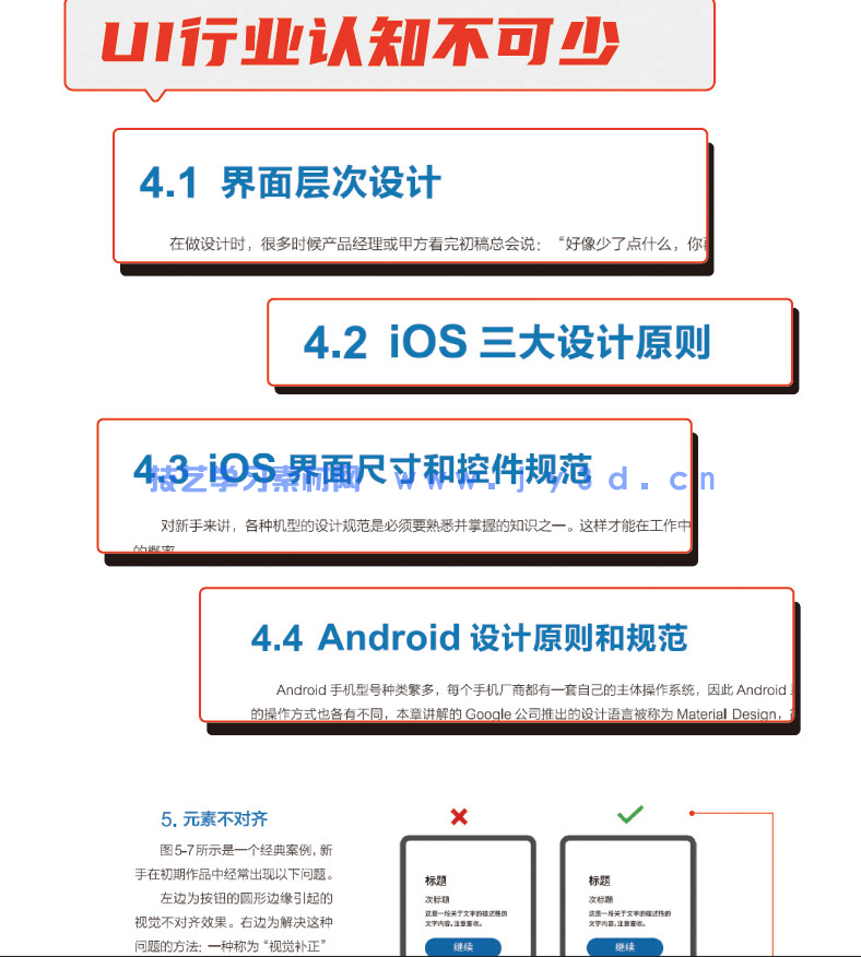 全链路UI设计 创意思维 项目实战 就业指导(图11) 全链路UI设计 创意思维 项目实战 就业指导(图11)