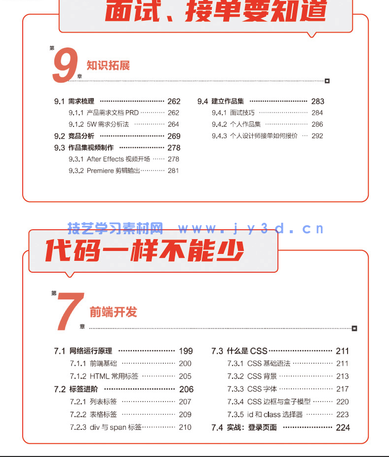 全链路UI设计 创意思维 项目实战 就业指导(图13) 全链路UI设计 创意思维 项目实战 就业指导(图13)