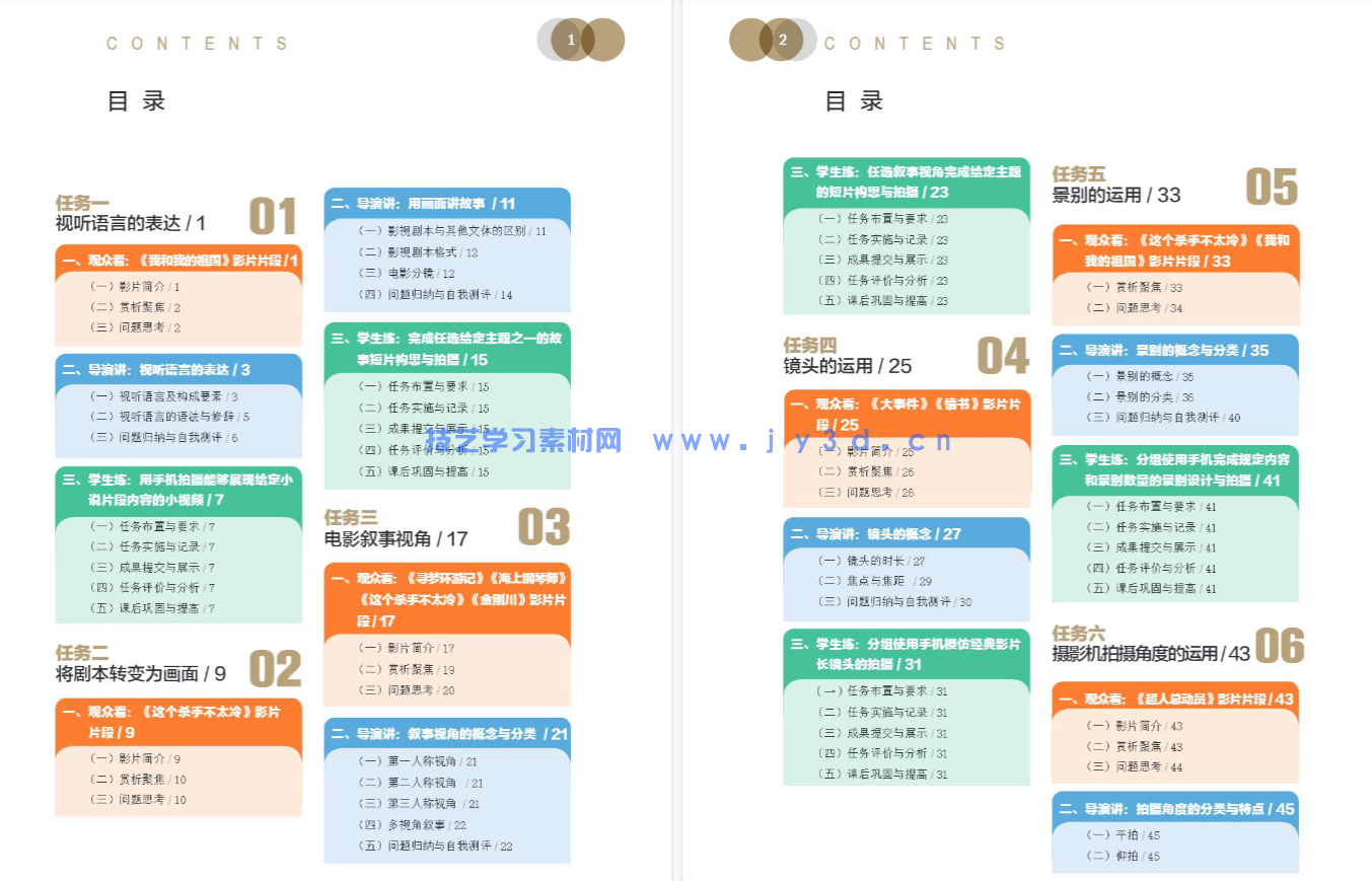 视听语言与影视拍摄(活页式微课版)(图5) 视听语言与影视拍摄(活页式微课版)(图5)