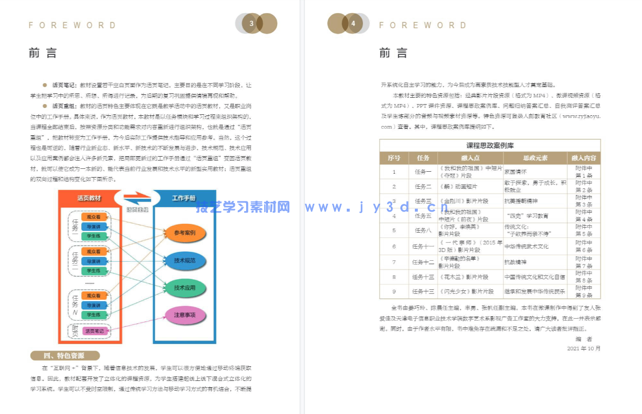 视听语言与影视拍摄(活页式微课版)(图4) 视听语言与影视拍摄(活页式微课版)(图4)