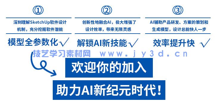 AI赋能SketchUp建筑智能化设计（SketchUp 2024）（视频教学版）(图4)