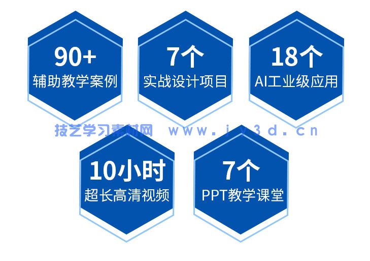 AI赋能SketchUp建筑智能化设计（SketchUp 2024）（视频教学版）