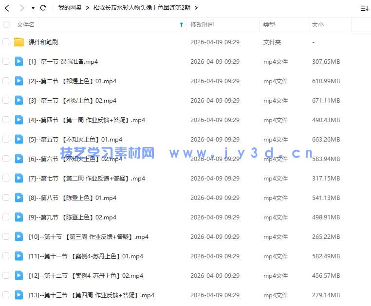 松霖长寂水彩人物头像上色团练第2期2025年(图1)