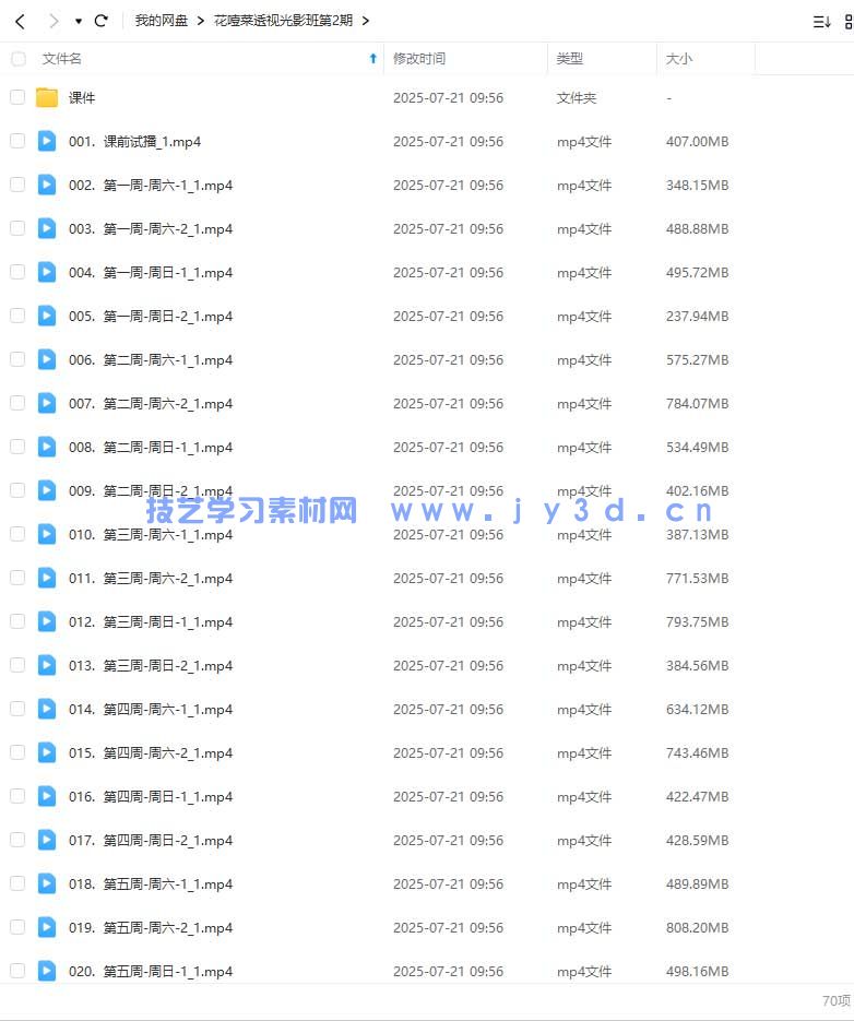 (图2)