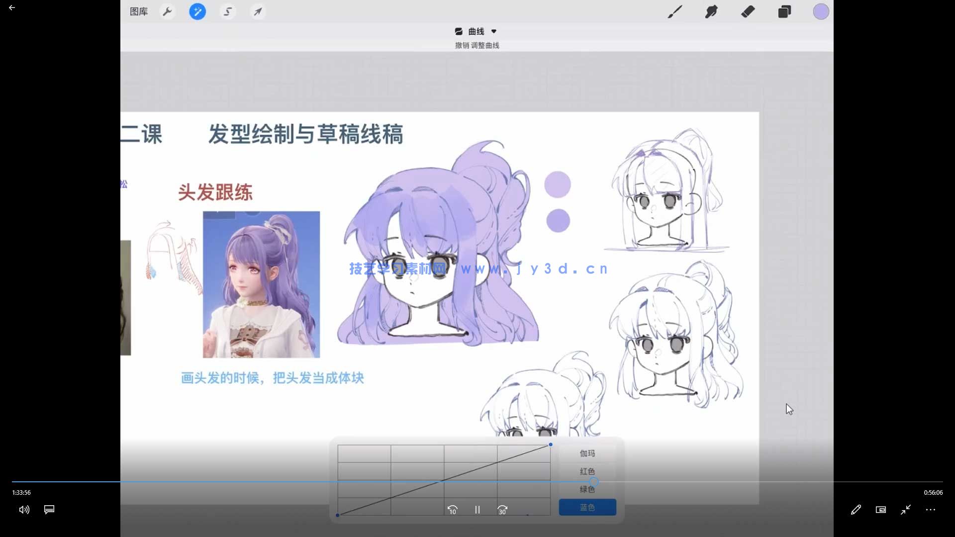 (图2)