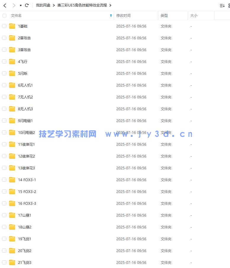 (图1)
