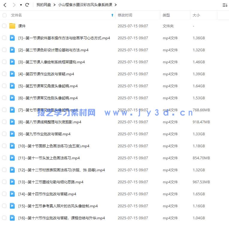(图1)