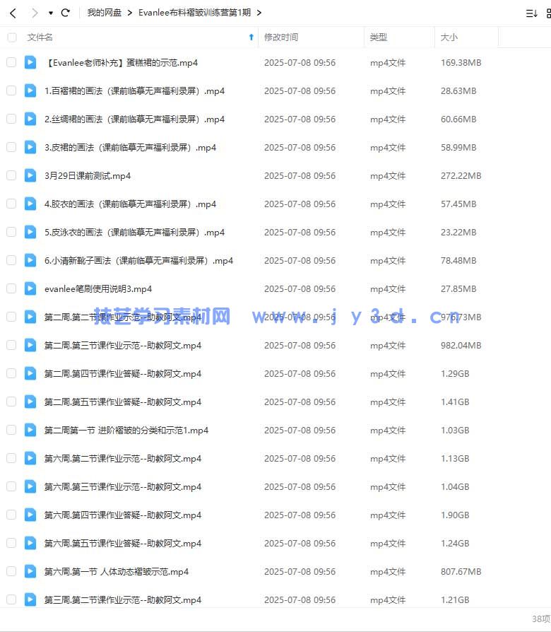 (图2)