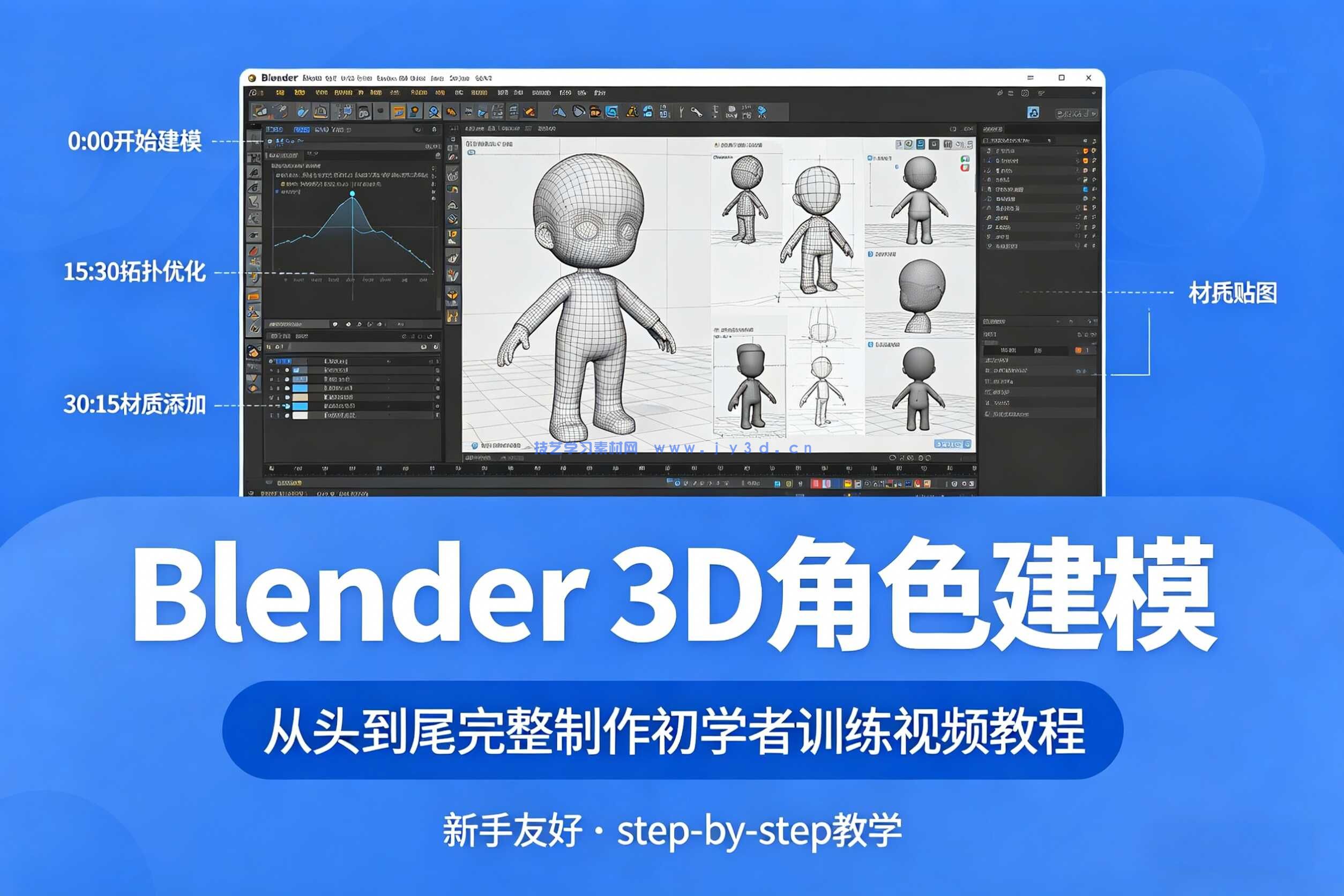 Blender 3D角色建模从头到尾完整制作初学者训练视频教程