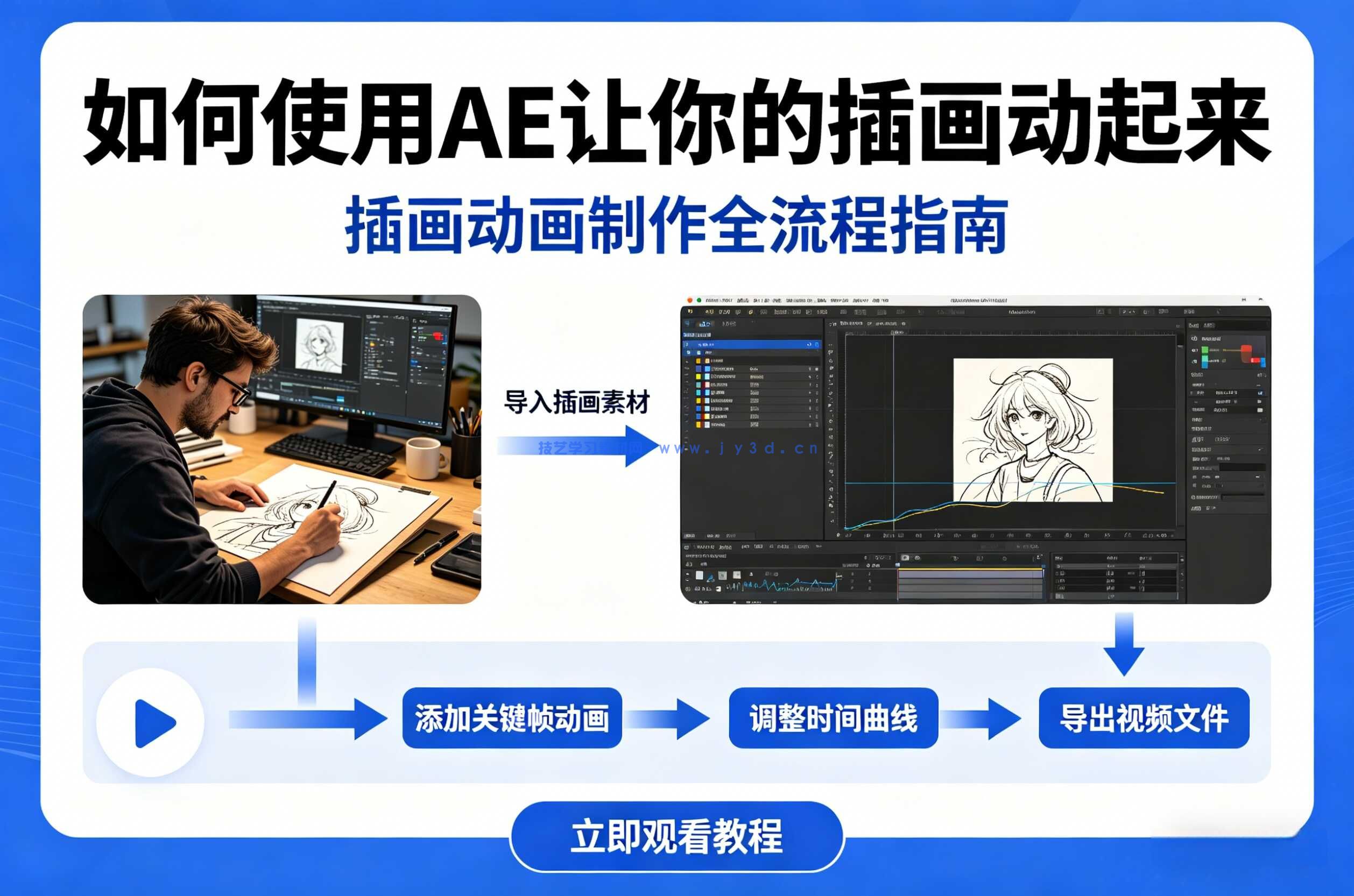 如何使用AE让你的插画动起来插画动画制作视频