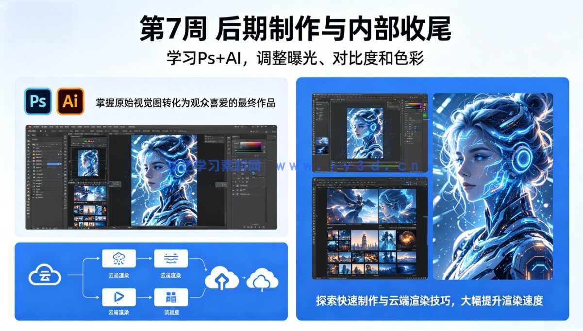 第7周  后期制作与内部收尾  学习Ps+AI，调整曝光、对比度和色彩。掌握将原始视觉图转化为观众喜爱的最终作品。  探索快速制作最终视觉图和云端渲染的技巧。大幅提升渲染速度。
