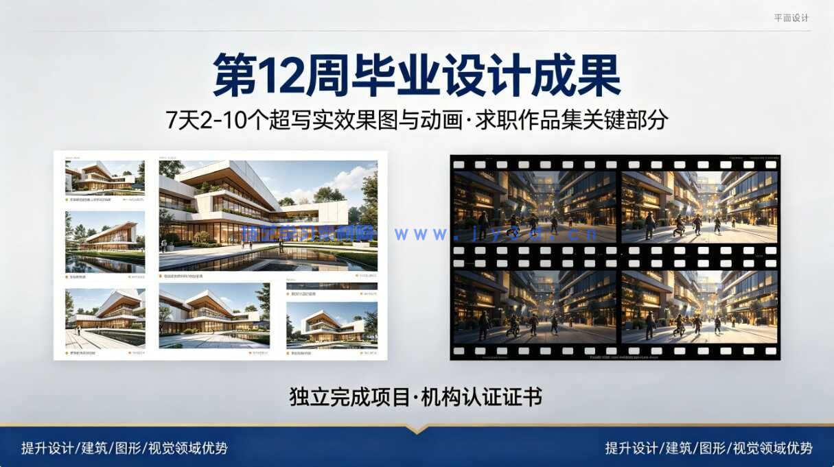 第12周 毕业设计  7天期间制作2-10个超写实效果图和动画  这些作品会成为求职作品集的关键部分  结业可获得机构证书  能独立完成项目效果图和动画制作  提升设计、建筑、图形和视觉领域的优势。