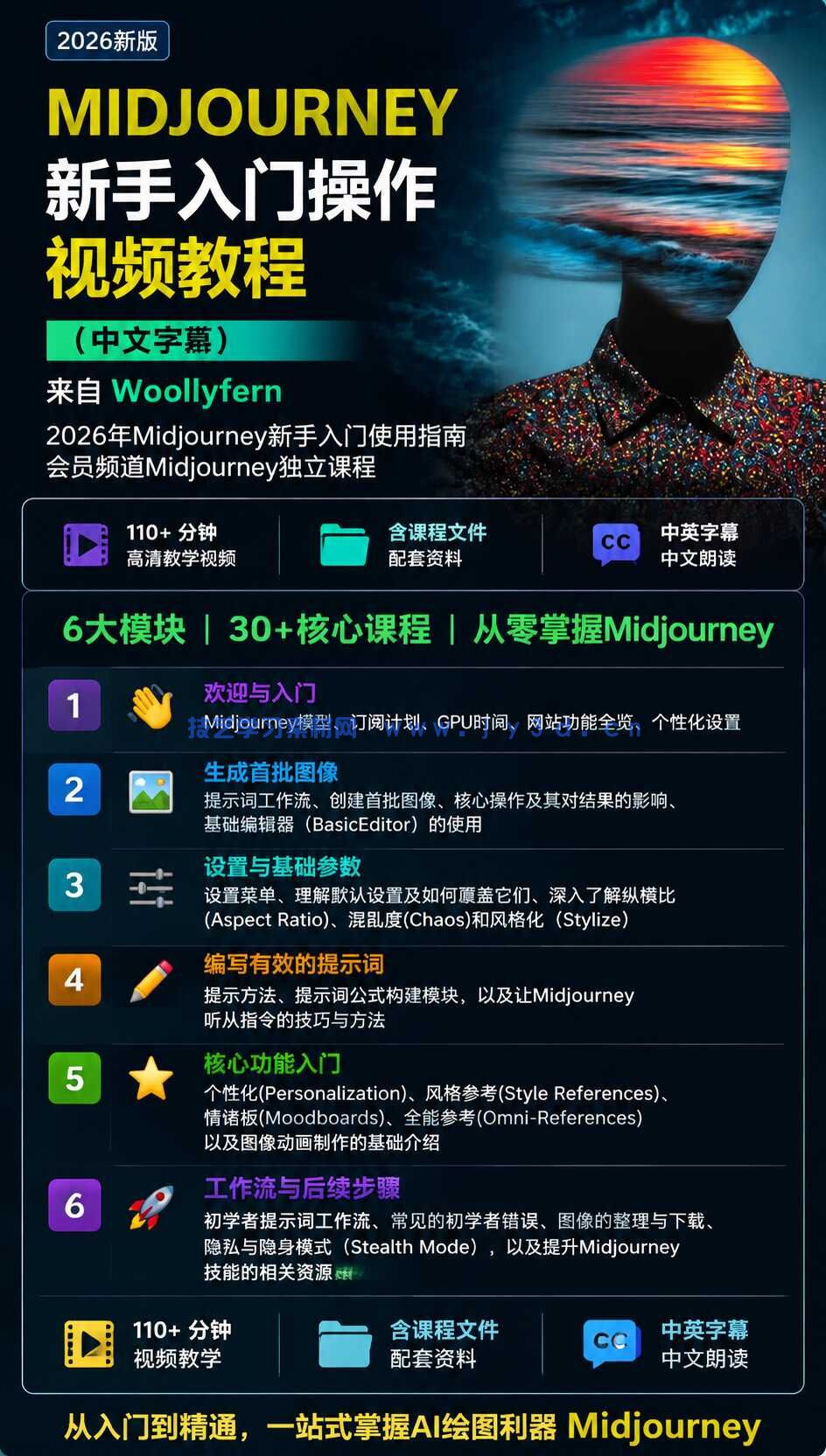2026年Midjourney新手入门操作视频教程（中文字幕）